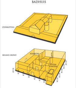 badhuis V9 outl